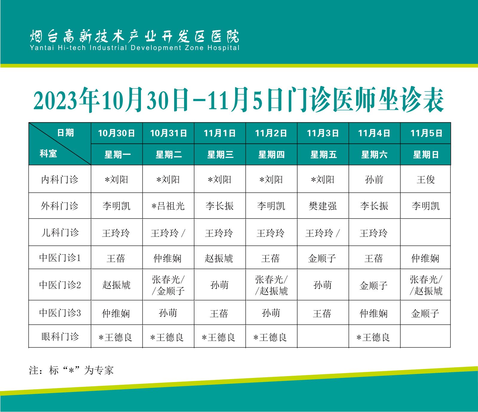 烟台高新技术产业开发区医院10月30日-11月5日门诊医师坐诊表及专家信息.jpg