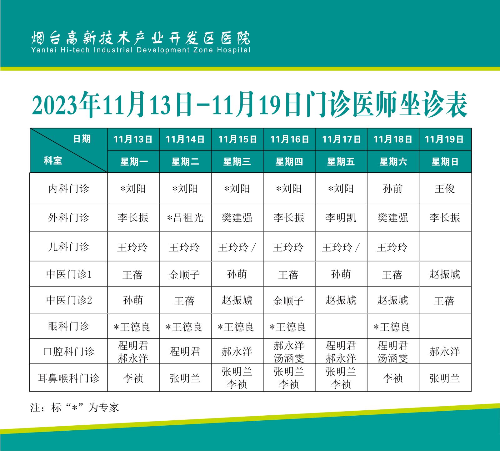 2023年11月13日-11月19日门诊医师诊表.jpg